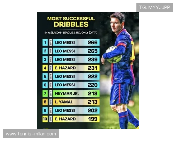 全球最强足球巨星排名盘点 谁才是足坛历史第一人之最狂榜单